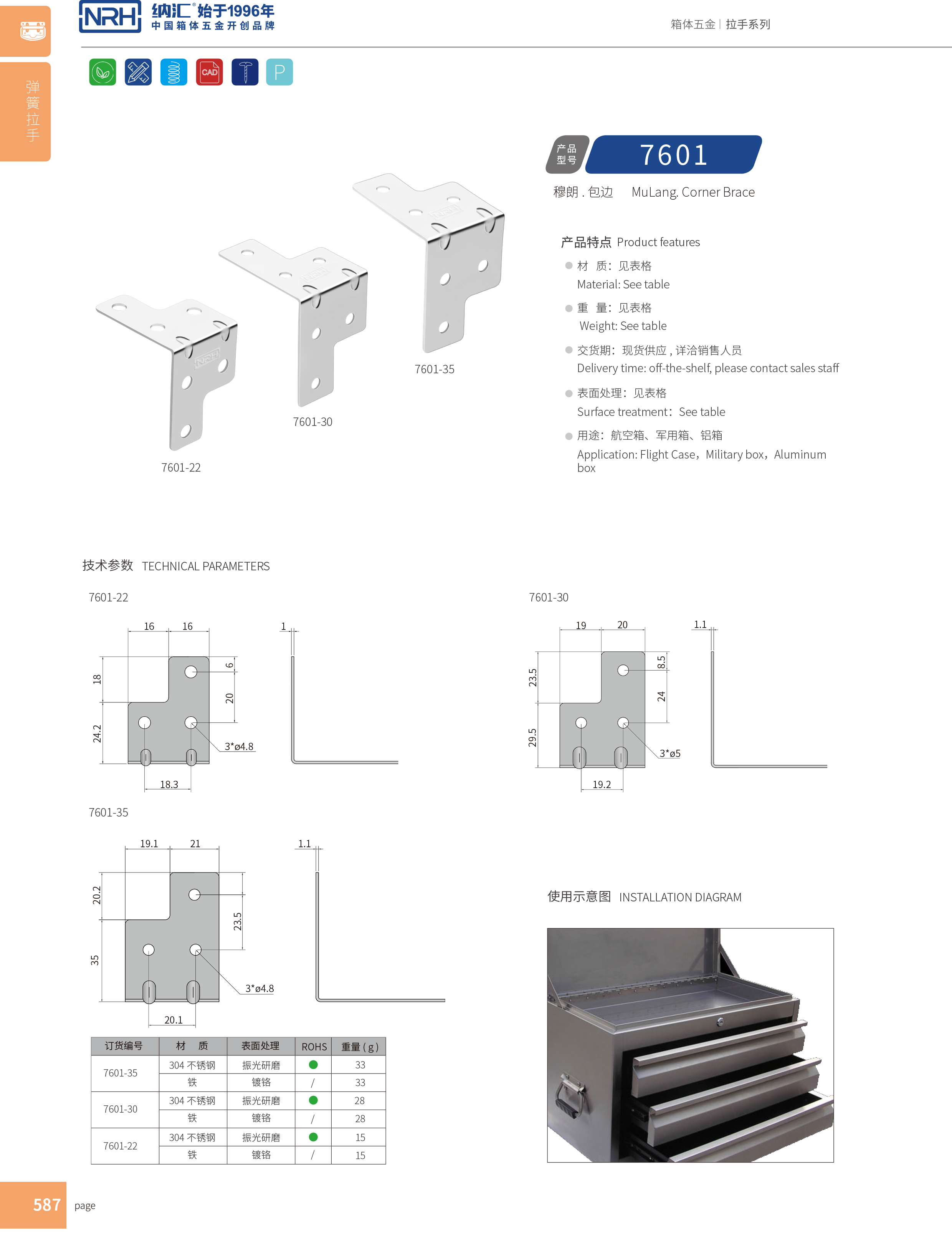 包边7601-22箱包五金护角_直角三角护角_NRH草莓免费视频包边 