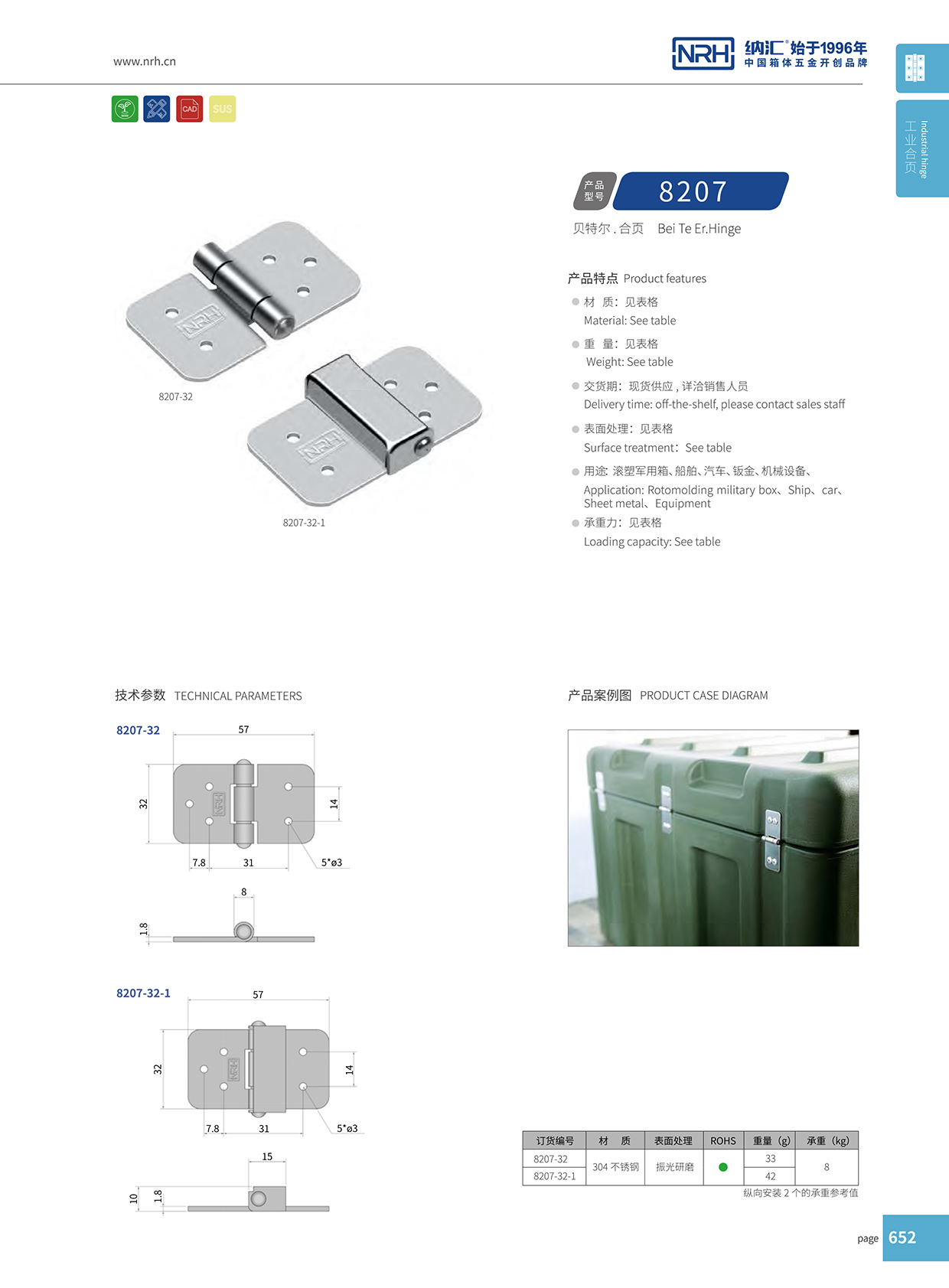 8207-32-1工业五金草莓黄色视频在线观看