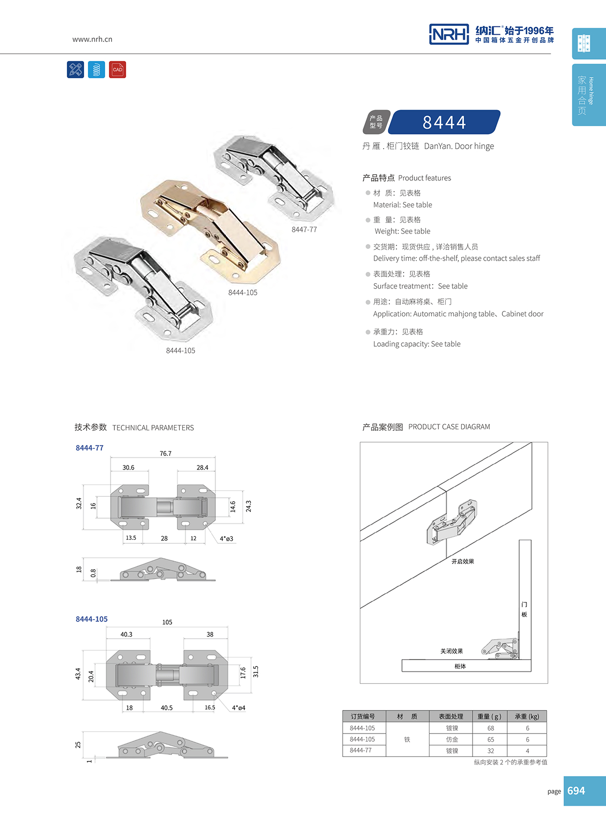 草莓免费视频/NRH 8444-105 冷藏车门草莓黄色视频在线观看